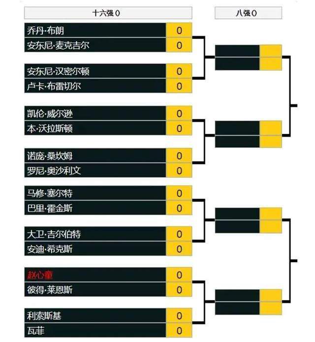 今日，片方发布一款;天空概念版海报，并正式定档5月11日